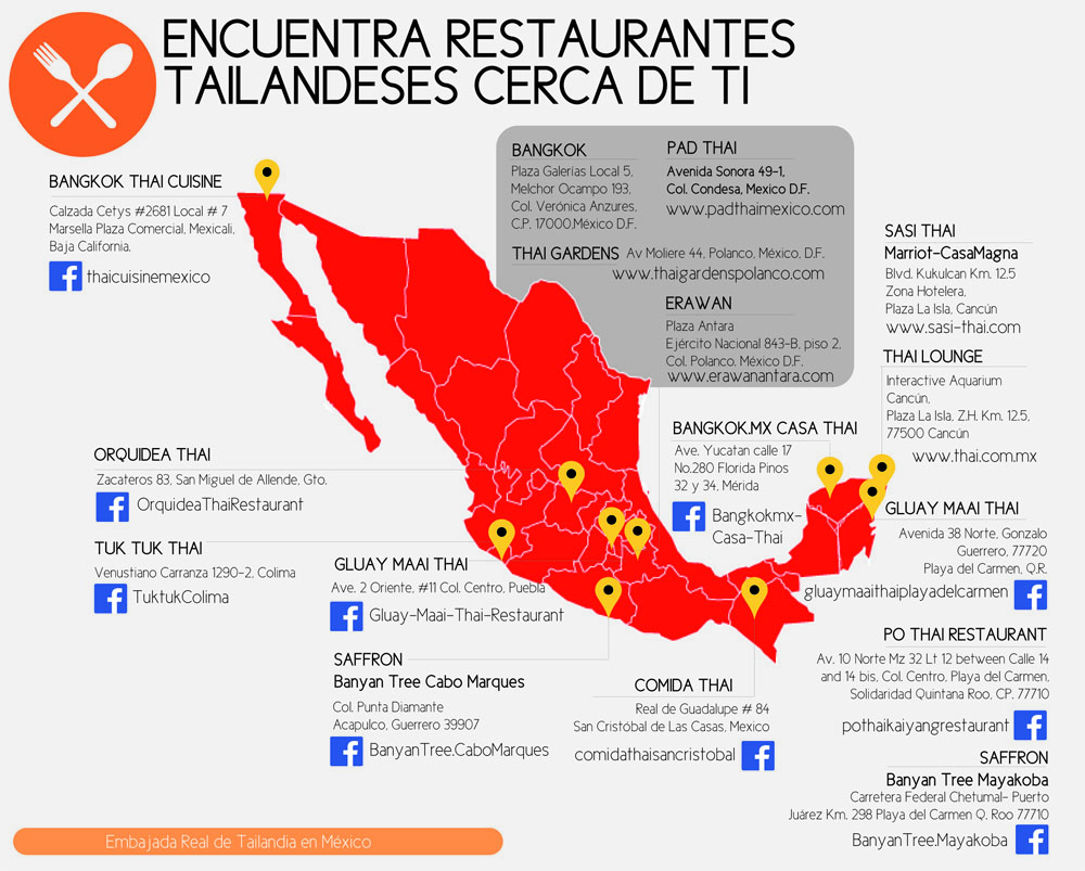 small mapa restaurantes