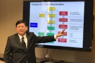 Deputy Minister of Commerce Introduced “Thailand 4.0 Policy” to Milken Institute